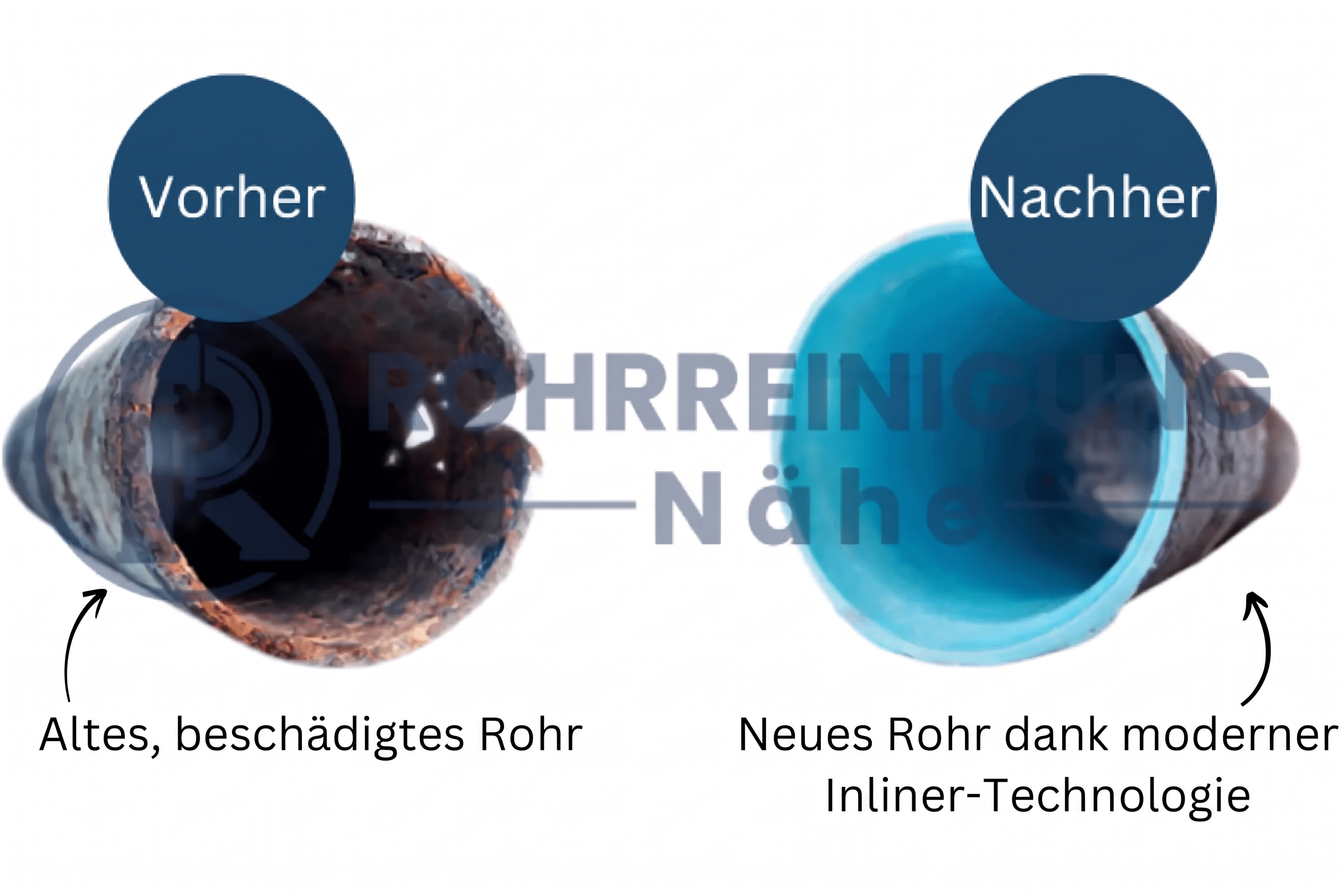 Rohrsanierung in Gießen – die Lösung für alte Ton- und Gussleitungen